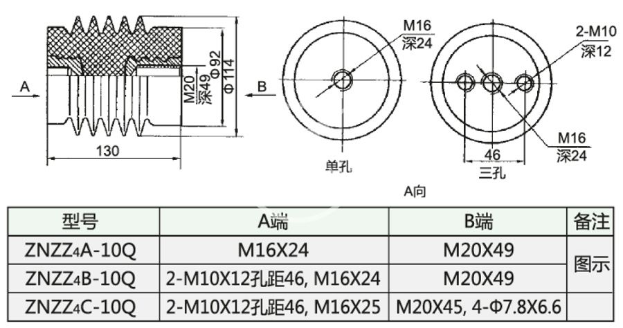 029_ZNZZ4-10Q_2_第10頁(yè)_環(huán)氧樹脂澆注絕緣子.jpg